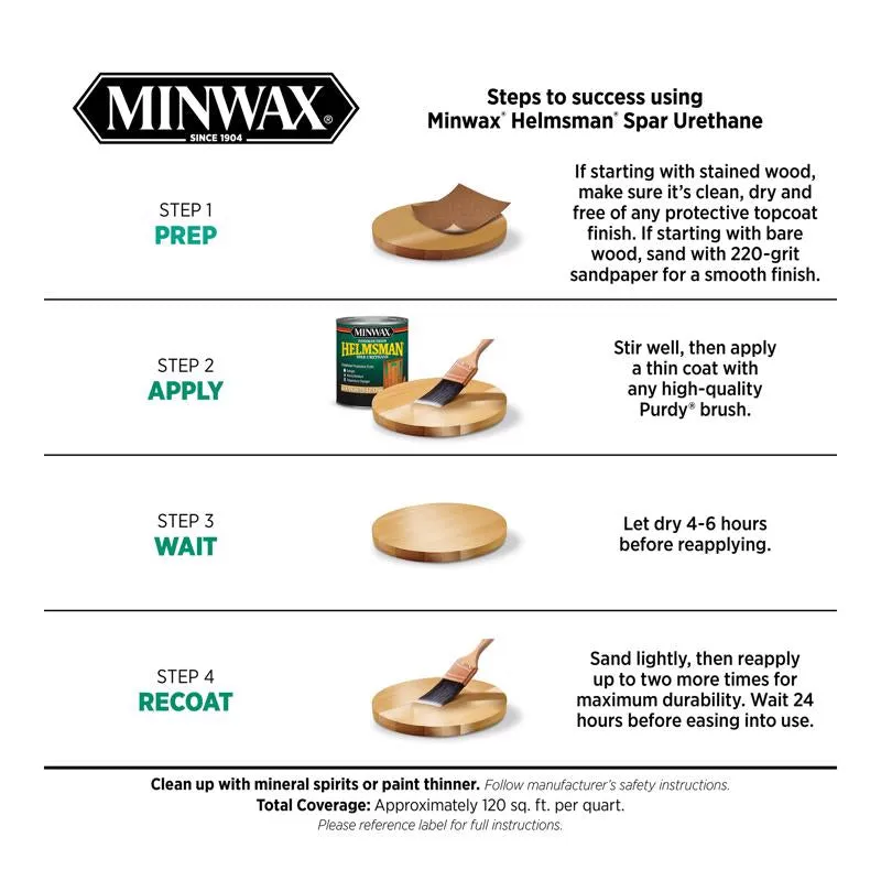 Minwax Helmsman Satin Clear Oil-Based Spar Urethane 1 gal